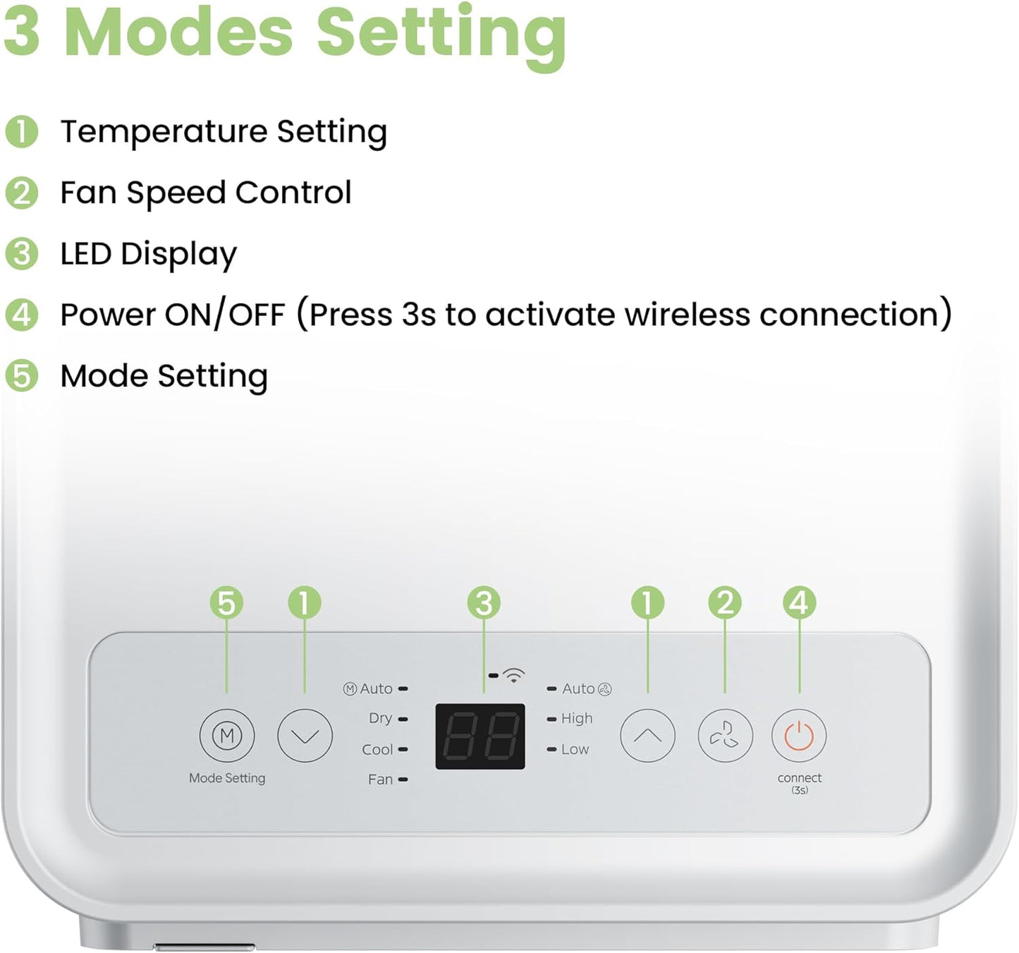 Comfee Mobiles Klimagerät Breezy Cool Pro 2.6,9000 BTU 2,6kW, Kühlen&Ventilieren&Entfeuchten,APP-Steuerung,Raumgröße bis 88m³(33㎡),Mobile Klimaanlage mit Abluftschlauch [Energieklasse A]