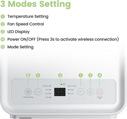 Comfee Mobiles Klimagerät Breezy Cool Pro 2.6,9000 BTU 2,6kW, Kühlen&Ventilieren&Entfeuchten,APP-Steuerung,Raumgröße bis 88m³(33㎡),Mobile Klimaanlage mit Abluftschlauch [Energieklasse A]