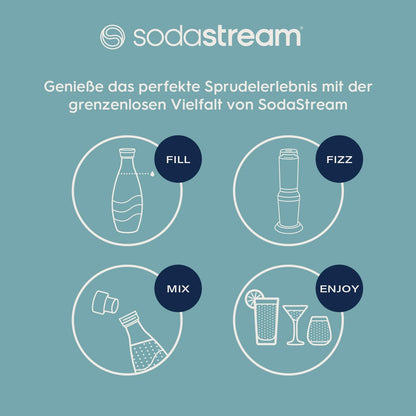 SodaStream Wassersprudler CRYSTAL 3.0 mit Quick-Connect CO2-Zylinder| inkl. 2x 0,8L CRYSTAL Glasflasche | Farbe: Titan