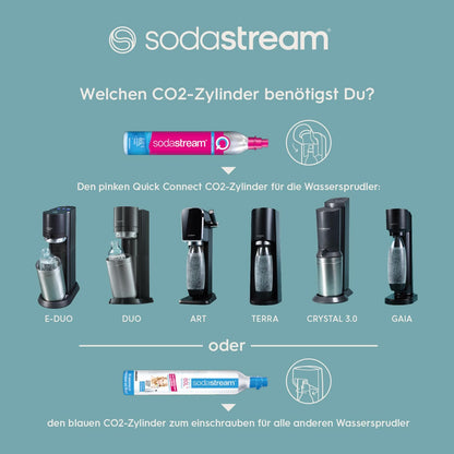SodaStream Wassersprudler DUO mit Quick-Connect CO2-Zylinder| inkl. 2x 1L Glasflasche und 2x 1L FUSE Kunststoffflasche (spülmaschinengeeignet) | Farbe: Titan