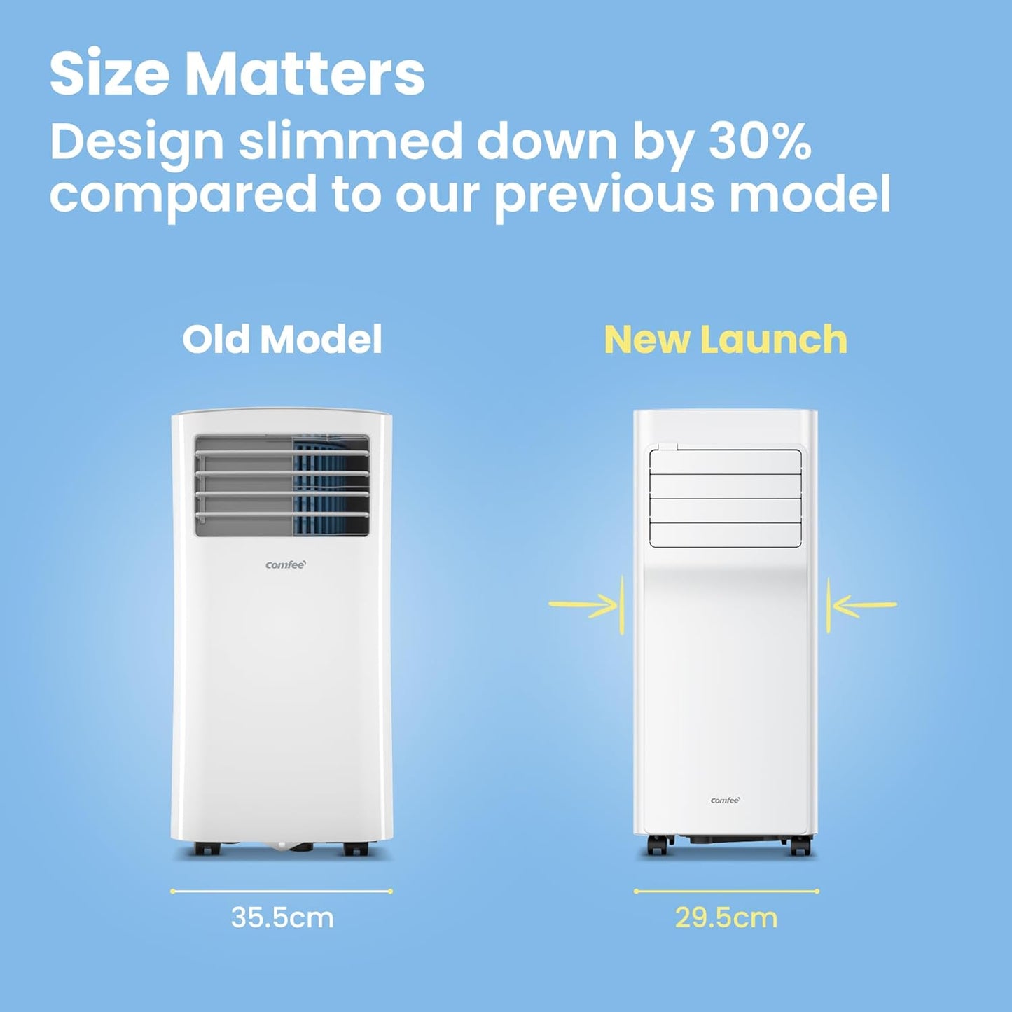 Comfee Mobiles Klimagerät Breezy Cool Pro 2.6,9000 BTU 2,6kW, Kühlen&Ventilieren&Entfeuchten,APP-Steuerung,Raumgröße bis 88m³(33㎡),Mobile Klimaanlage mit Abluftschlauch [Energieklasse A]
