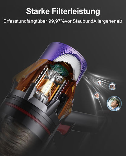 SunSare Akku Staubsauger 550W/45000Pa/60Min, Staubsauger Kabellos mit Smart Display und Ladestation, Leichter Antiverwicklung Akkusauger, Super Leise akkustaubsauger für Hartböden Teppiche Tierhaare