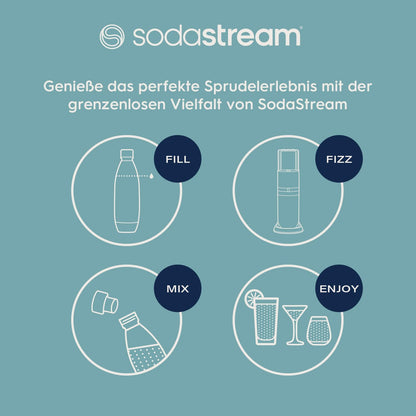 SodaStream Wassersprudler DUO mit Quick-Connect CO2-Zylinder| inkl. 2x 1L Glasflasche und 2x 1L FUSE Kunststoffflasche (spülmaschinengeeignet) | Farbe: Titan