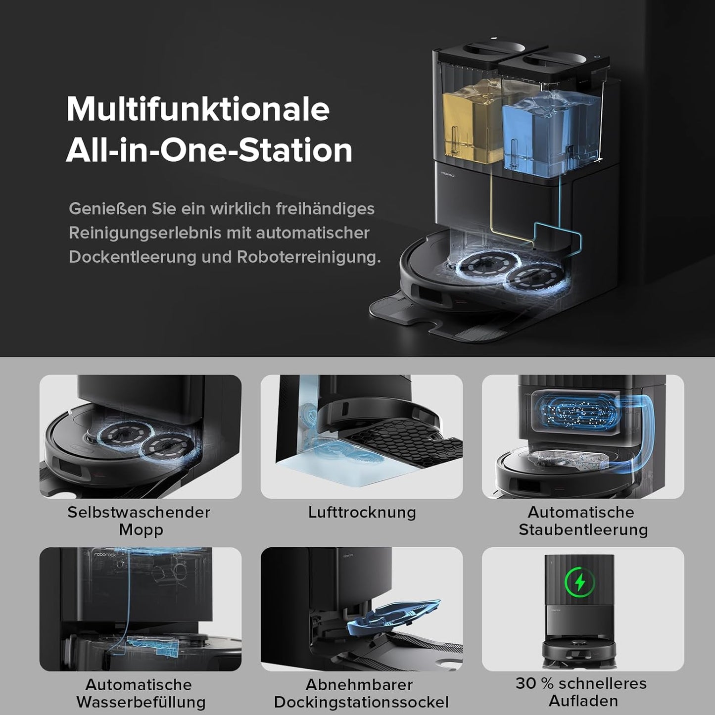 roborock Qrevo Serie Saugroboter mit Wischfunktion, 8000Pa Saugkraft(verbessert von Qrevo S), Anti-Verfilzungs-Seitenbürste, Hindernisvermeidung, LiDAR-Navigation, All-in-One Dock,Schwarz(QV 35A Set)