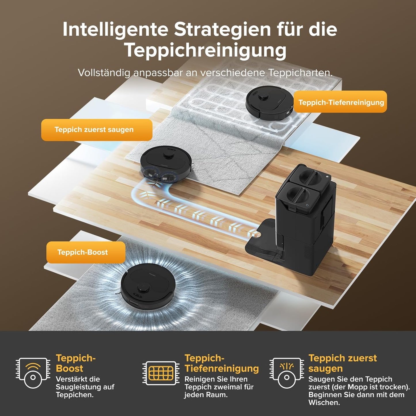 roborock QV 35S-Set Saugroboter mit Wischfunktion, 10.000 Pa HyperForce Saugkraft, Anti-Tangle-Bürsten, Anhebbare Schleudermopps, Intelligente Hindernisvermeidung, All-in-One Dock (Schwarz)
