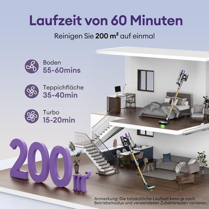 Ultenic U20 Akku Staubsauger, 55000Pa/ 600W/60Min Staubsauger Kabellos Mit Selbststehendes Design, Flexibles Biegegelenk, GreenEye-Technologie, Anti-Tangle Bodenbürste für Hartböden Teppiche Tierhaare