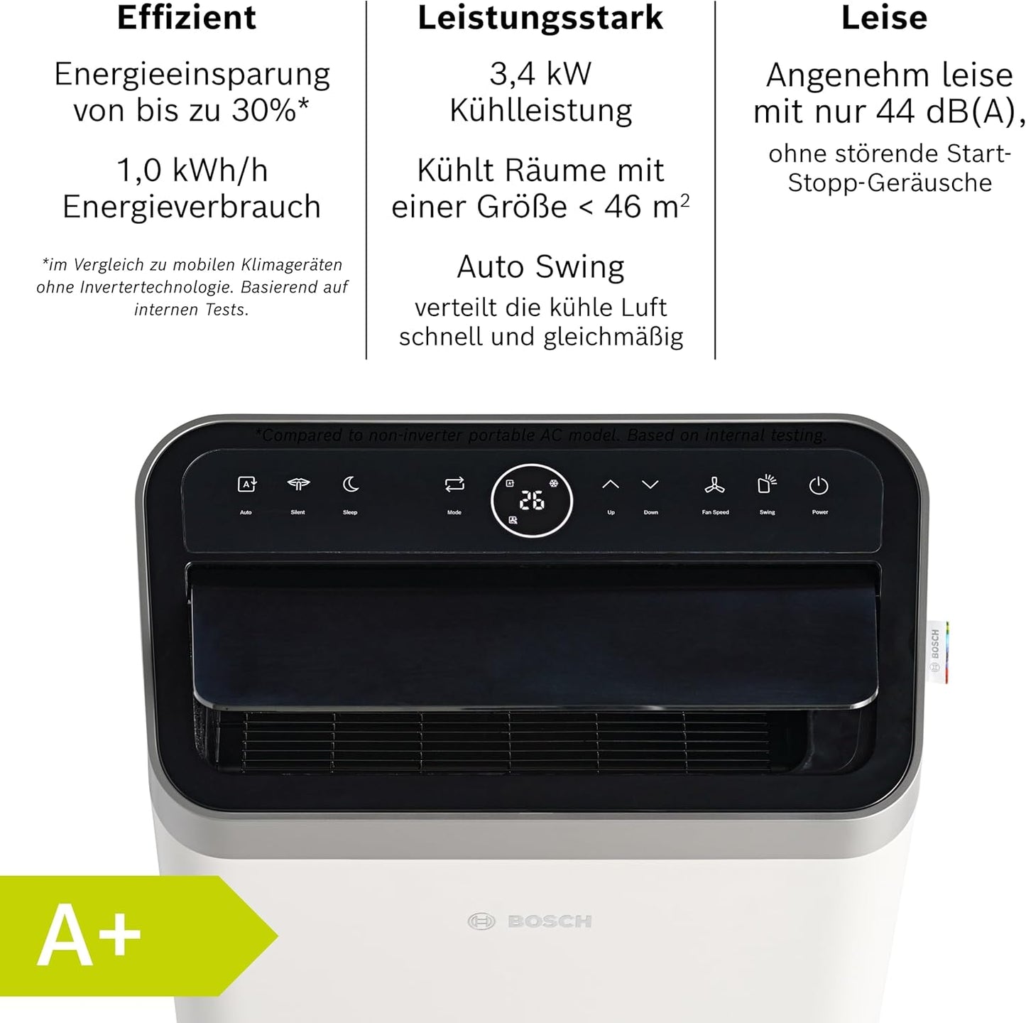 Bosch Cool 5000 Mobiles Klimagerät - 3-in-1 Klimaanlage, Luftentfeuchter, Ventilator - 3,4 kW für Räume bis zu 46 m² - Mit Auto-Modus, Silent-Modus & Sleep-Modus