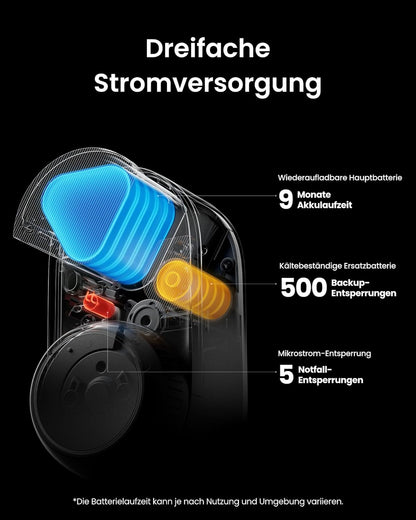 SwitchBot WLAN Smart Lock Ultra mit Keypad Vision, 3D-Gesichts-/Fingerabdruckerkennung, Elektronisches Türschloss mit Aufladbarem Akku, Öffnen per Gesicht, Fingerprint, Code, Alexa, unterstützt Matter