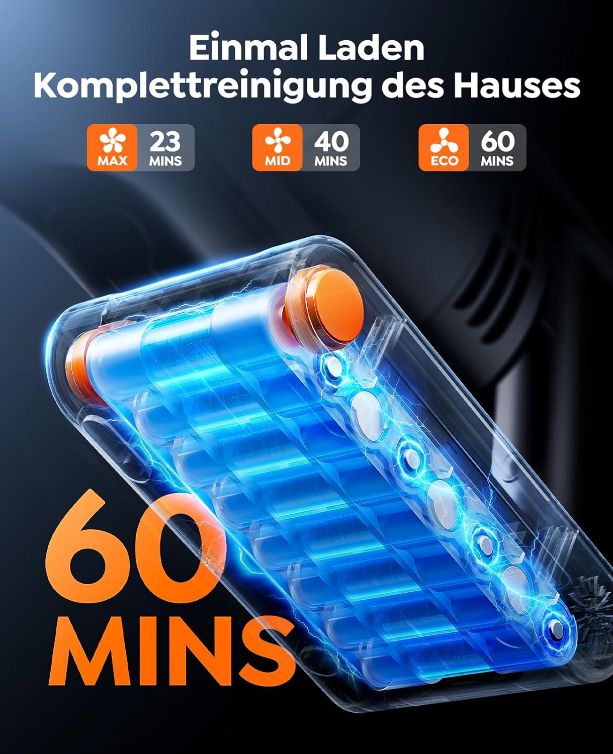 Fieety Akku Staubsauger, 45KPa/550W/60Min Staubsauger Kabellos mit Wandmontierte Ladestation, Aromatherapie, Automatikmodus, Touchscreen, 1M Ausziehbarer Schlauch für Hartböden Teppiche Tierhaare Auto