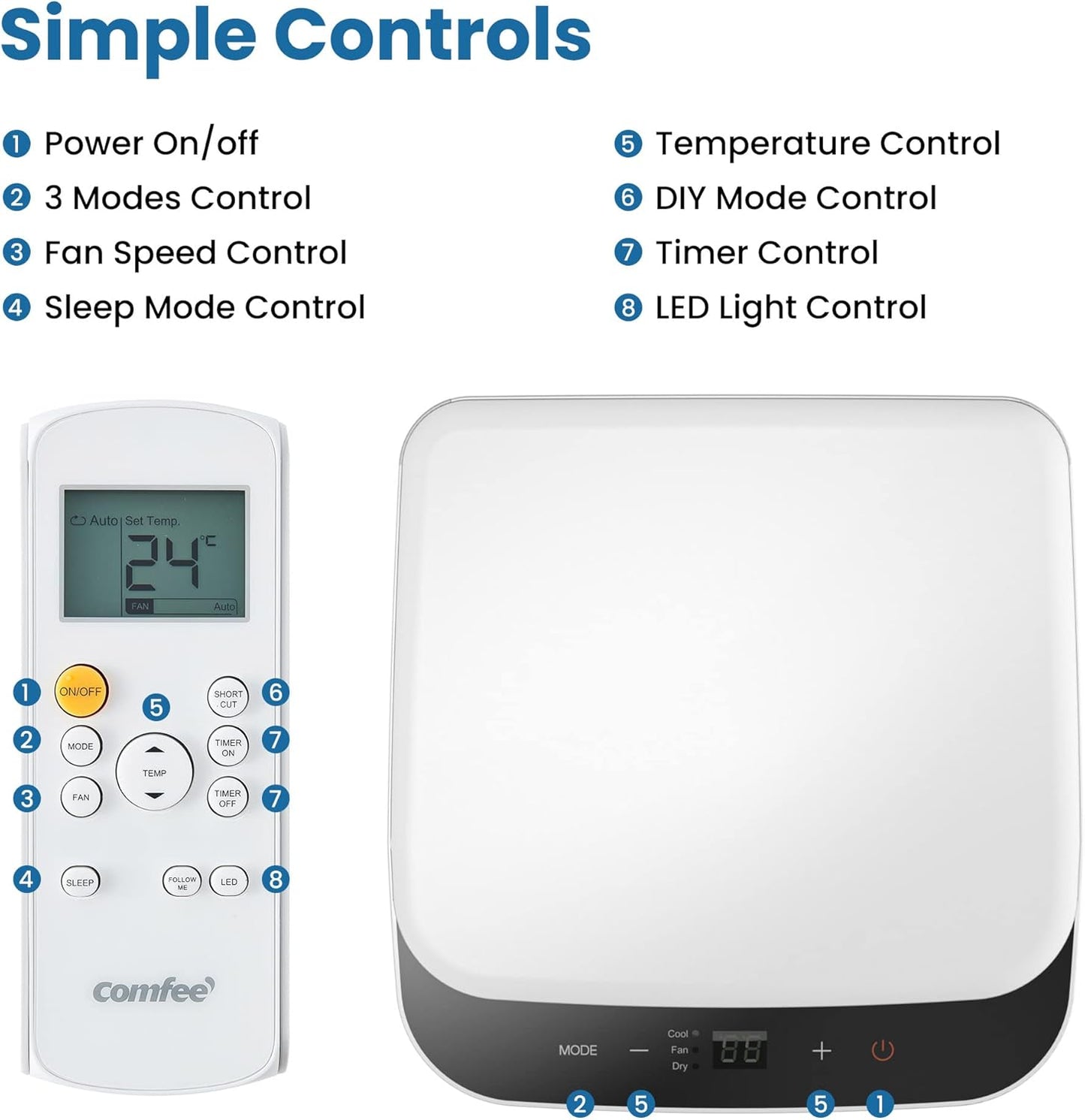 Comfee Mobiles Klimagerät MPPH-09CRN7, 9000 BTU 2,6kW, Kühlen&Ventilieren&Entfeuchten, Raumgröße bis 88m³(33㎡), Mobile Klimaanlage mit Abluftschlauch