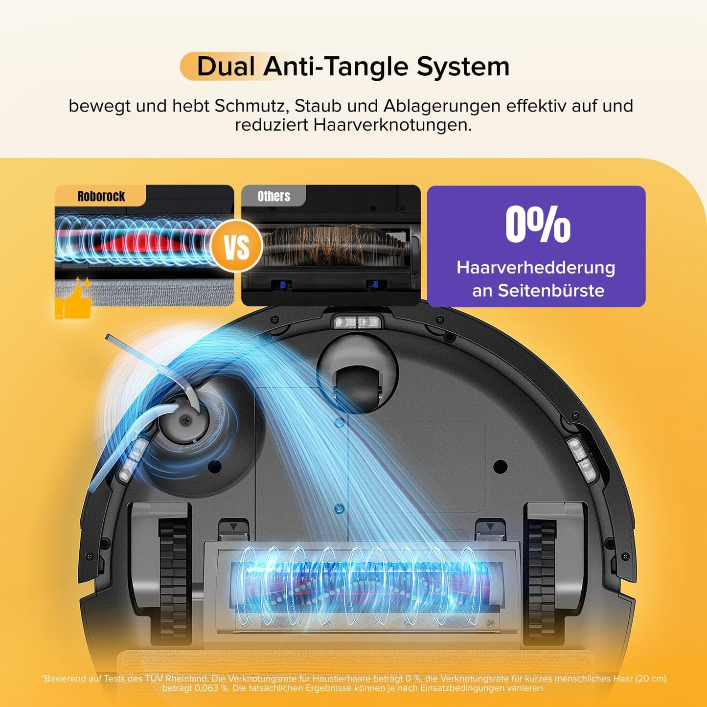 roborock Q7 M5-Set Saugroboter mit Wischfunktion, 10.000Pa Saugkraft, Dual Anti-Tangle-System, 150Min Laufzeit, LiDAR Navigation, Staubsauger Roboter für Teppich, Tierhaare, APP Steuerung (Schwarz)