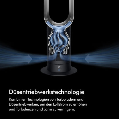 Dyson AM07 Air Multiplier Tower Fan, White