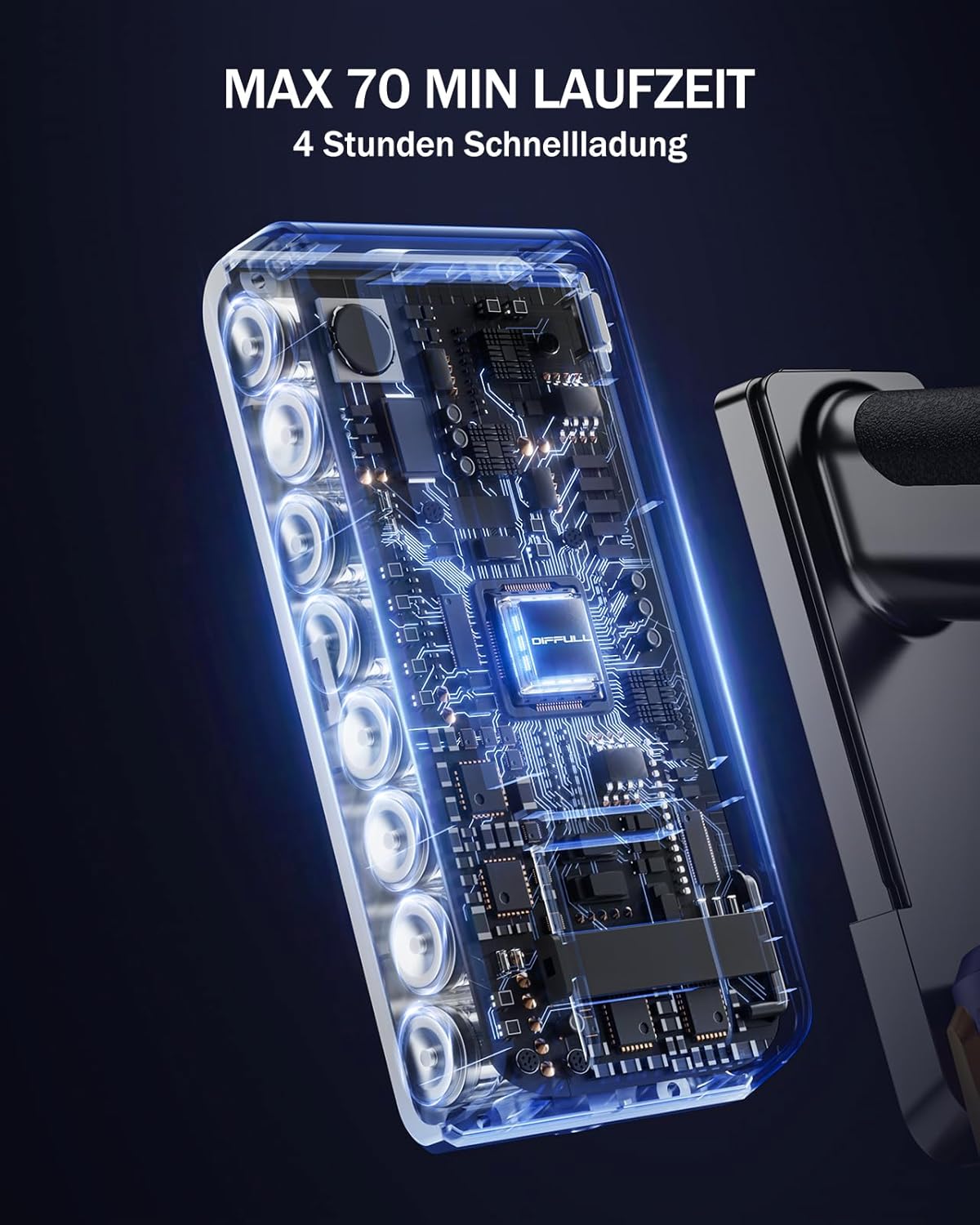 AOLOKO Akku Staubsauger, 48000Pa/550W/70Mins Staubsauger Kabellos mit 1,8L Großer Staubbecher, Wandmontierte Ladestation, 8-stufiges Filtersystem, Grünes Licht für Hartböden Teppiche Tierhaare