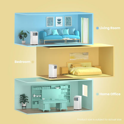 Comfee Mobiles Klimagerät MPPH-07CRN7, 7000 BTU 2,0kW, Kühlen&Ventilieren&Entfeuchten, Raumgröße bis 68m³(25㎡), Mobile Klimaanlage mit Abluftschlauch