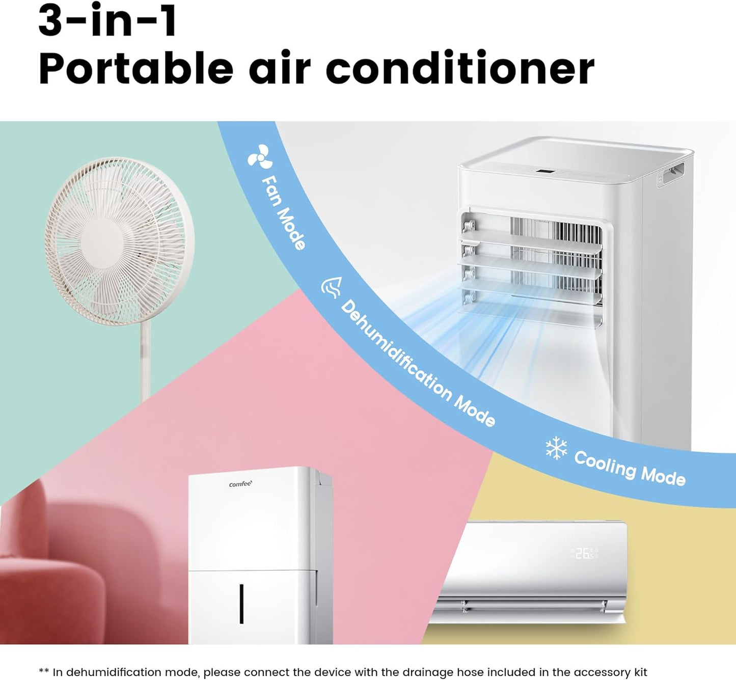 Comfee Mobiles Klimagerät Breezy Cool Pro 2.0,7000 BTU 2,0kW, Kühlen&Ventilieren&Entfeuchten,APP-Steuerung,Raumgröße bis 68m³(25㎡)，Mobile Klimaanlage mit Abluftschlauch,