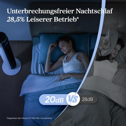Levoit - DC Motor Turmventilator - 20dB sehr leiser Ventilator - 4 Modi/12 Stufen/12 Std Timer - Fan mit Fernbedienung & Kühlung - Tower Fan mit 7,9m/s Geschwindigkeit - 24W Standventilator