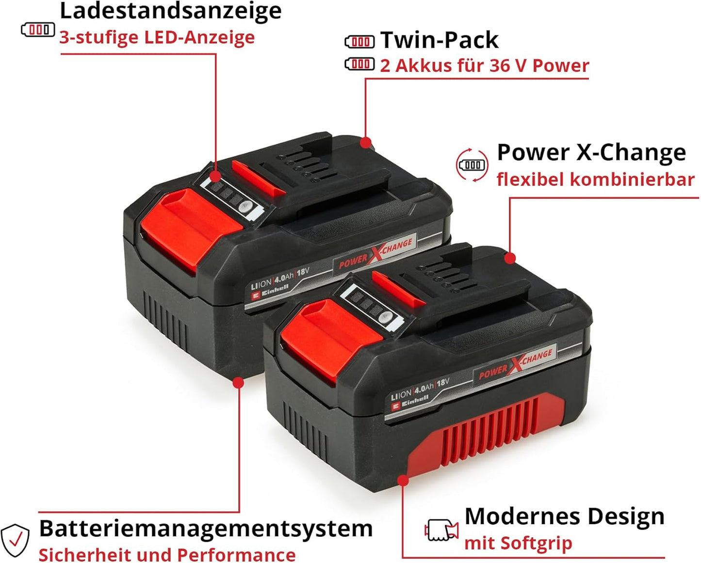 Original Einhell Akku PXC-Twinpack 4,0 Ah Power X-Change (Li-Ion, 18 V, 2x 4,0 Ah, für alle PXC-Geräte geeignet, proaktives Batteriemanagement, situativ angepasste Ladezyklen)