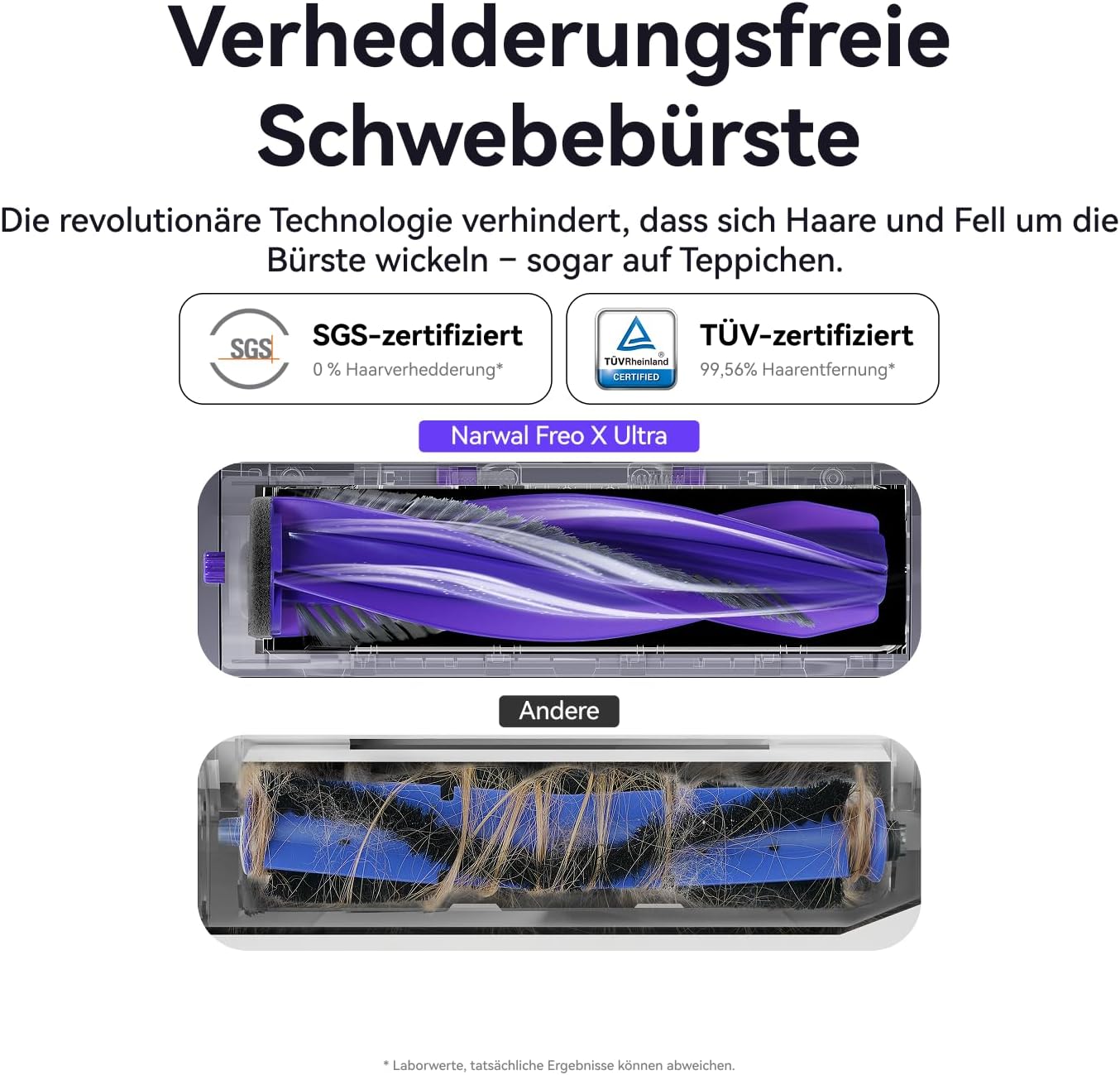 NARWAL Freo X Ultra Saugroboter mit Wischfunktion, Wischroboter Selbstreinigend mit 8.200 Pa Saugkraft, All-in-One-Station, Verwicklungsfrei, DirtSense, 3D-Strukturlicht, Staubaufbewahrung