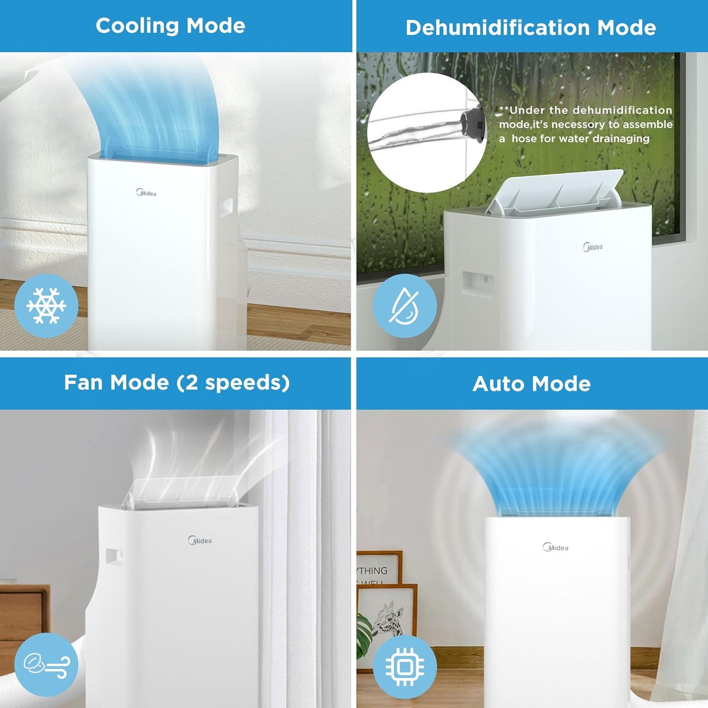 Midea Mobiles Klimagerät Silent Cool 26 Pro WF, 9000 BTU 2,6kW, Kühlen&Ventilieren&Entfeuchten, Raumgröße bis 88m³(33㎡), APP-Steuerung/Alexa/Google Home/IFTTT, Mobile Klimaanlage mit Abluftschlauch