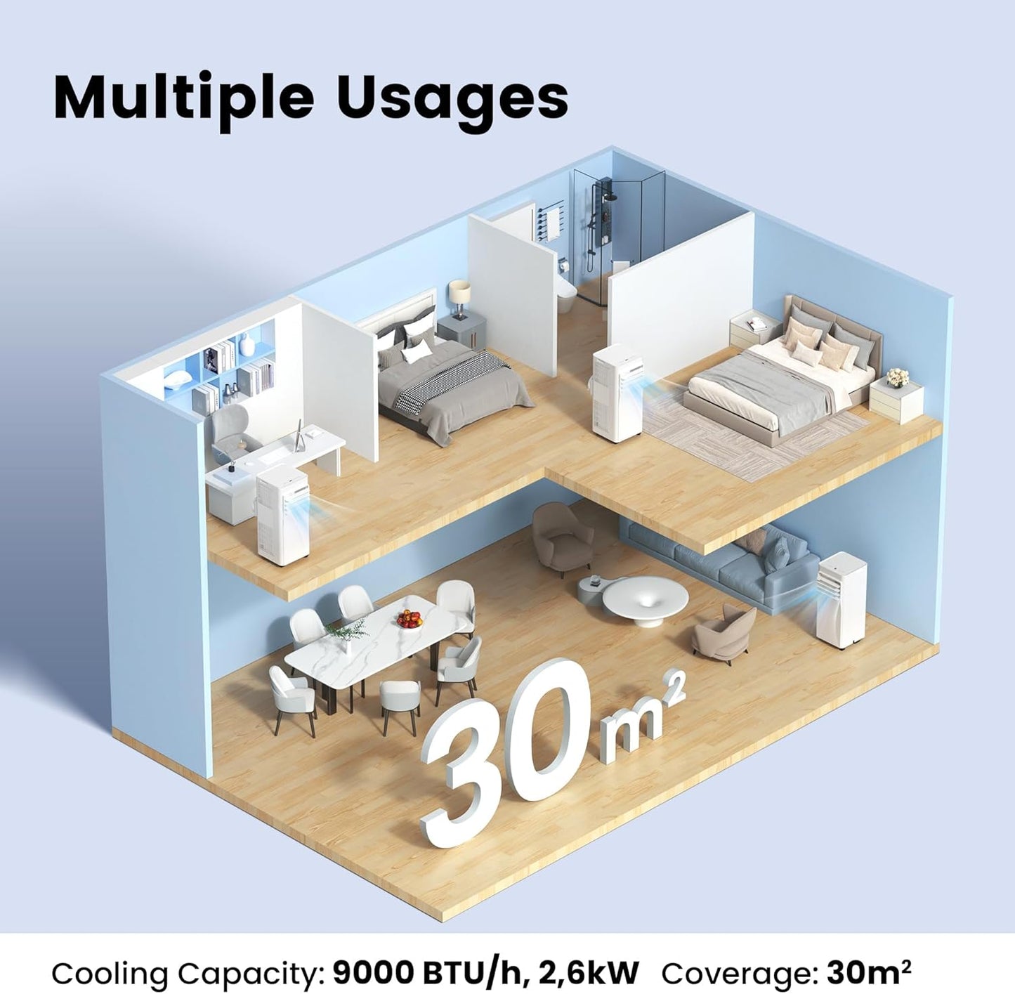 Comfee Mobiles Klimagerät Breezy Cool Pro 2.6,9000 BTU 2,6kW, Kühlen&Ventilieren&Entfeuchten,APP-Steuerung,Raumgröße bis 88m³(33㎡),Mobile Klimaanlage mit Abluftschlauch [Energieklasse A]