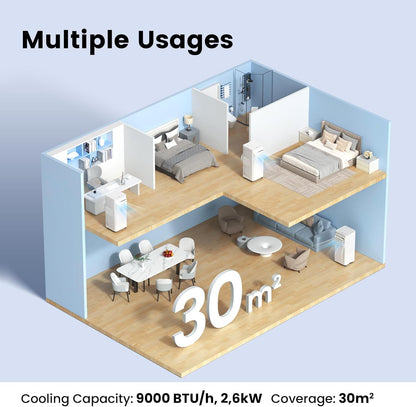 Comfee Mobiles Klimagerät Breezy Cool Pro 2.6,9000 BTU 2,6kW, Kühlen&Ventilieren&Entfeuchten,APP-Steuerung,Raumgröße bis 88m³(33㎡),Mobile Klimaanlage mit Abluftschlauch [Energieklasse A]