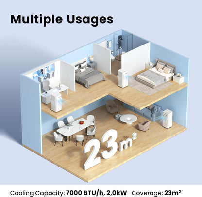 Comfee Mobiles Klimagerät Breezy Cool Pro 2.0,7000 BTU 2,0kW, Kühlen&Ventilieren&Entfeuchten,APP-Steuerung,Raumgröße bis 68m³(25㎡)，Mobile Klimaanlage mit Abluftschlauch,
