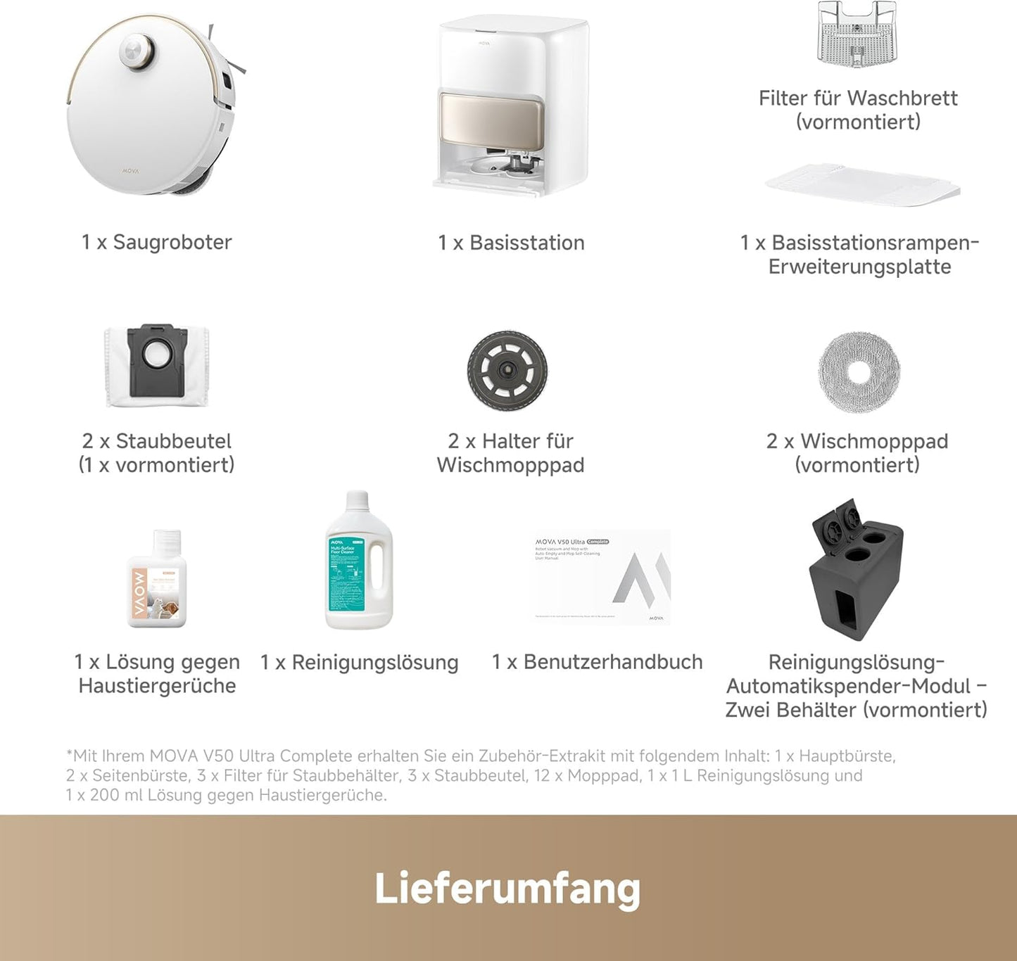 Mova V50 Ultra Complete Saugroboter mit Wischfunktion, Einer Saugkraft von 24.000 Pa, anhebbare Navigation mit 6 cm Hindernisüberwindung und Warmwasser-Wischen mit DuoSolution-System, weiß