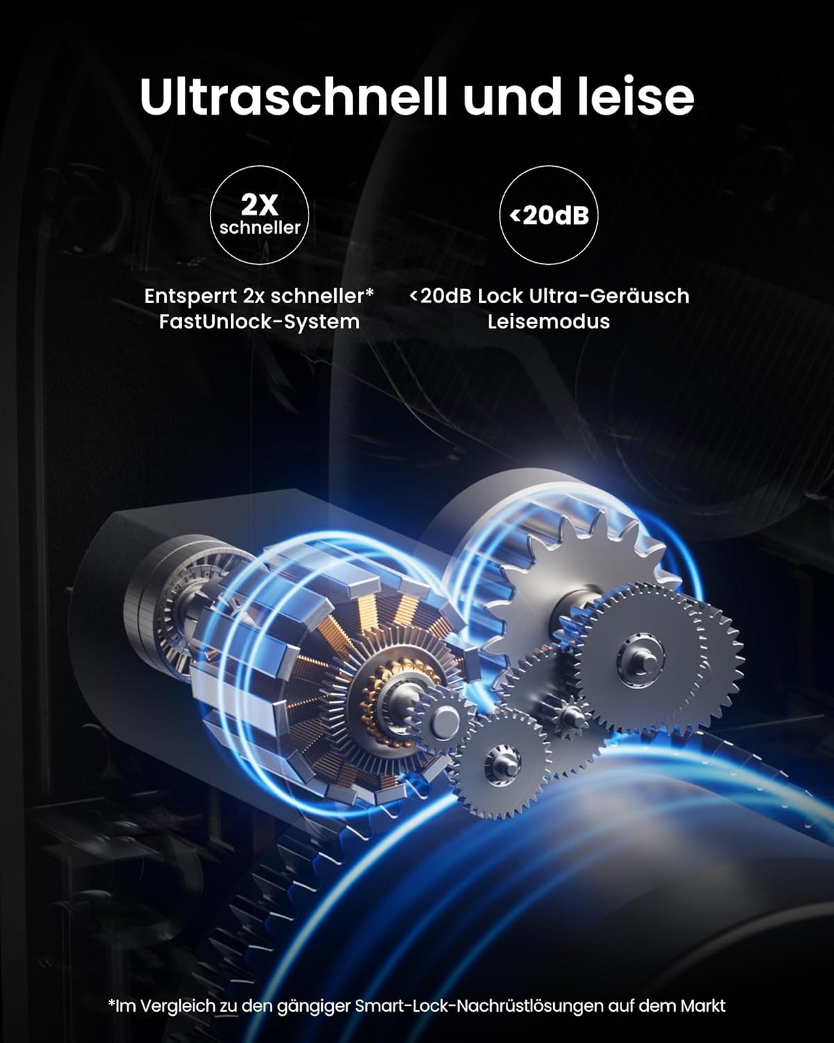 SwitchBot WLAN Smart Lock Ultra mit Keypad Vision, 3D-Gesichts-/Fingerabdruckerkennung, Elektronisches Türschloss mit Aufladbarem Akku, Öffnen per Gesicht, Fingerprint, Code, Alexa, unterstützt Matter