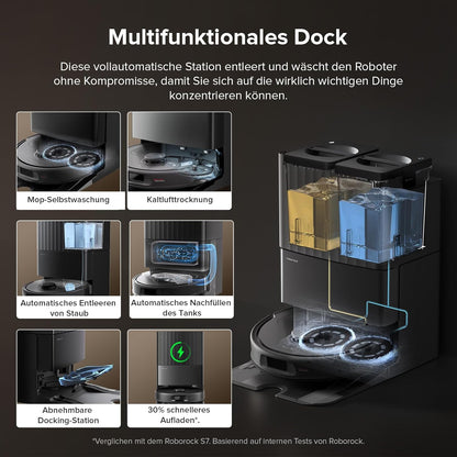 roborock QV 35S-Set Saugroboter mit Wischfunktion, 10.000 Pa HyperForce Saugkraft, Anti-Tangle-Bürsten, Anhebbare Schleudermopps, Intelligente Hindernisvermeidung, All-in-One Dock (Schwarz)