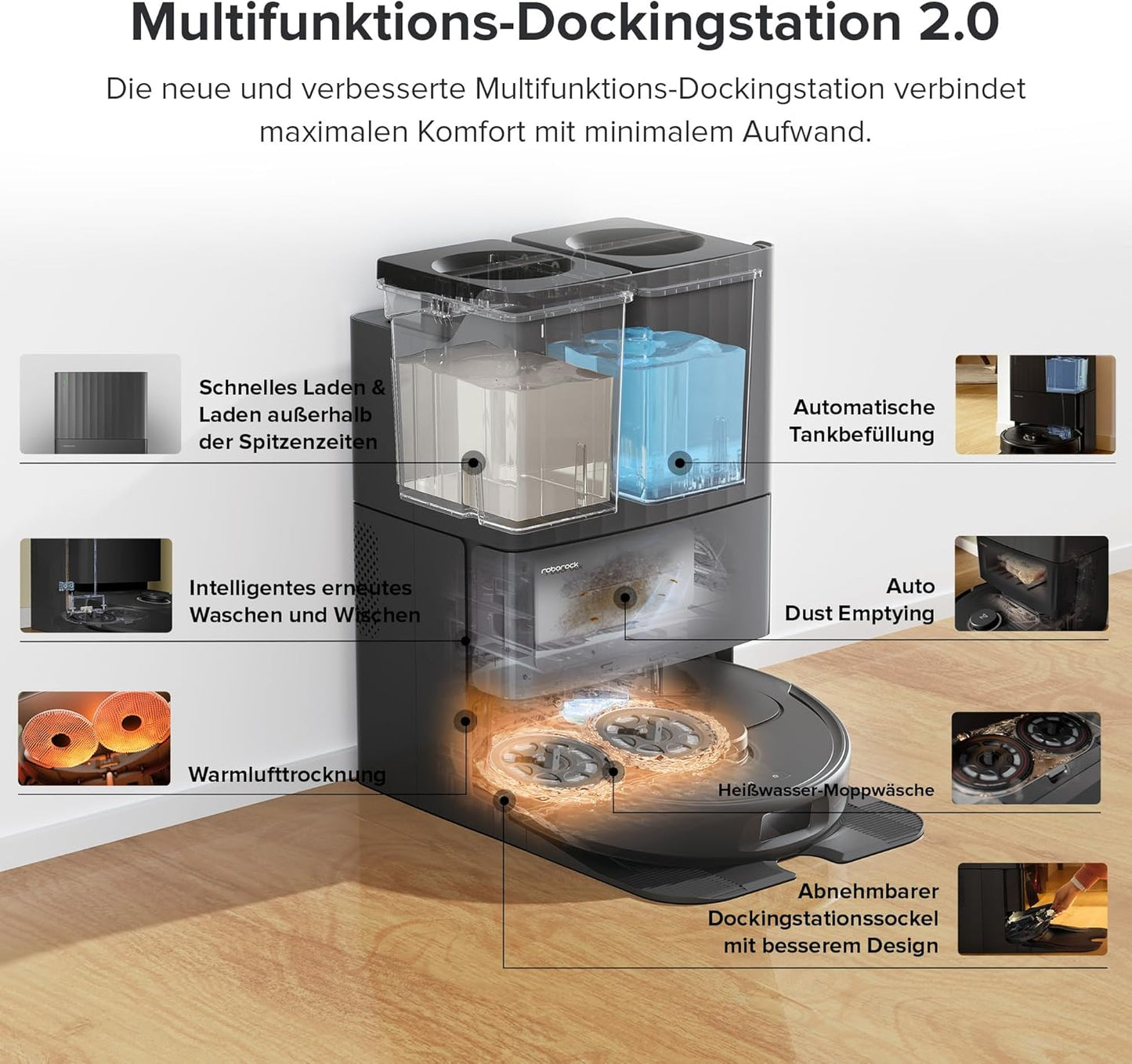 roborock Qrevo Pro Saugroboter mit Wischfunktion&Hebarem Wischmopp, FlexiArm Design Kantenreinigung, 7.000 Pa, 60 °C Heißwasser-Moppwäsche, Individuelle Teppichstrategie(Schwarz)