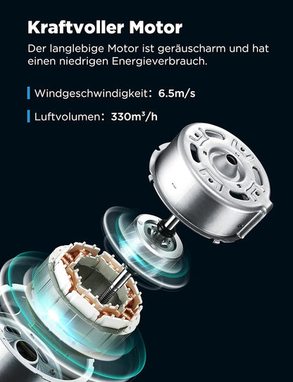 Midea 4-in-1 Mobile Klimaanlage ohne Abluftschlauch | Turmventilator mit Wasserkühlung & Luftbefeuchter | | Luftkühler mobil mit 5L Wassertank, 355m³/h Luftstrom, Ionisation, Fernbedienung (55W, Weiß)