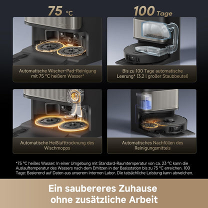 dreame L40s Pro Ultra Saugroboter, selbstreinigende Wischmopps, 19.000 Pa Saugkraft, 100% Detangling DuoBrush, ausfahrbare Wischmopps, Hindernisvermeidung für mehr als 180 Objekte, Sprachsteuerung
