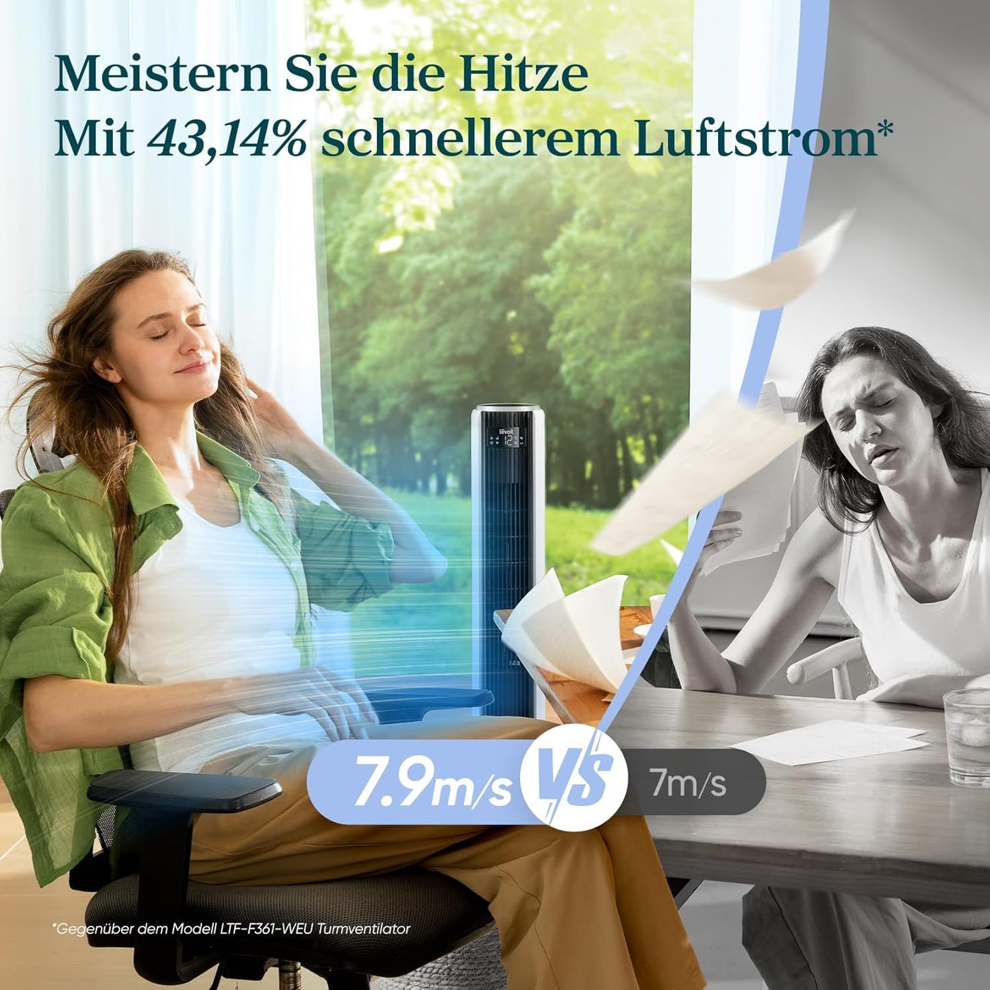 Levoit - DC Motor Turmventilator - 20dB sehr leiser Ventilator - 4 Modi/12 Stufen/12 Std Timer - Fan mit Fernbedienung & Kühlung - Tower Fan mit 7,9m/s Geschwindigkeit - 24W Standventilator