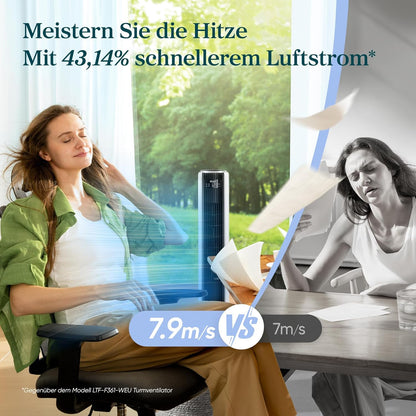 Levoit - DC Motor Turmventilator - 20dB sehr leiser Ventilator - 4 Modi/12 Stufen/12 Std Timer - Fan mit Fernbedienung & Kühlung - Tower Fan mit 7,9m/s Geschwindigkeit - 24W Standventilator