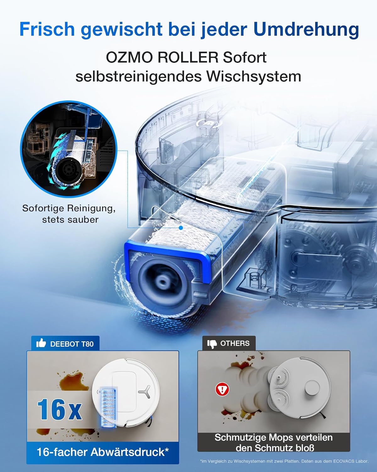 ECOVACS DEEBOT T80 OMNI Saugroboter mit Wischfunktion, 18.000 Pa, OZMO ROLLER Wischwalze mit kontinuierlicher Frischwasser-Selbstreinigung, ZeroTangle 3.0, Moppwäsche mit 40-75℃ heißem Wasser, Weiß