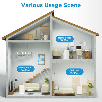 Midea Mobiles Klimagerät Silent Cool 26 Pro WF, 9000 BTU 2,6kW, Kühlen&Ventilieren&Entfeuchten, Raumgröße bis 88m³(33㎡), APP-Steuerung/Alexa/Google Home/IFTTT, Mobile Klimaanlage mit Abluftschlauch