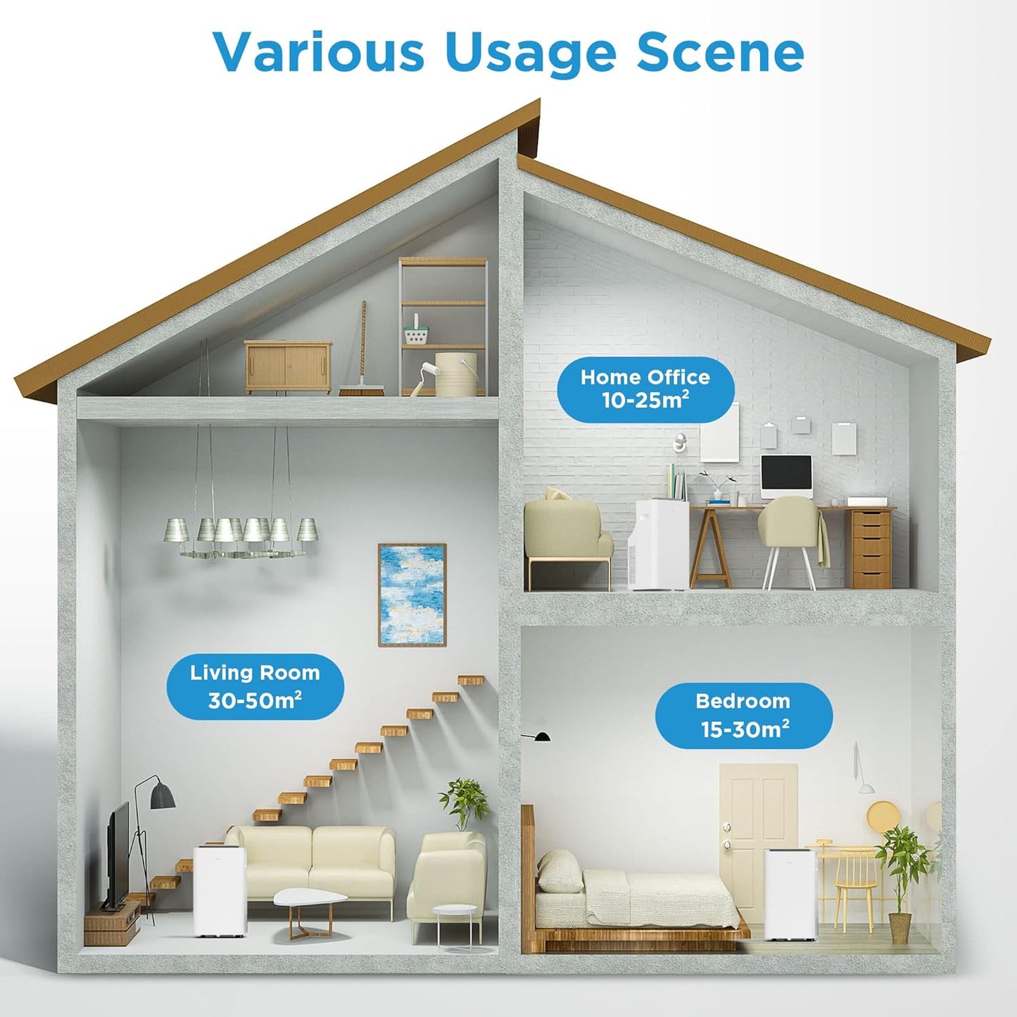 Midea Mobiles Klimagerät Silent Cool 26 Pro, 9000 BTU 2,6kW, Kühlen&Ventilieren&Entfeuchten, Raumgröße bis 88m³(33㎡), Mobile Klimaanlage mit Abluftschlauch, Weiß