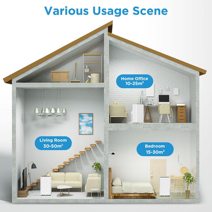 Midea Mobiles Klimagerät Silent Cool 26 Pro, 9000 BTU 2,6kW, Kühlen&Ventilieren&Entfeuchten, Raumgröße bis 88m³(33㎡), Mobile Klimaanlage mit Abluftschlauch, Weiß