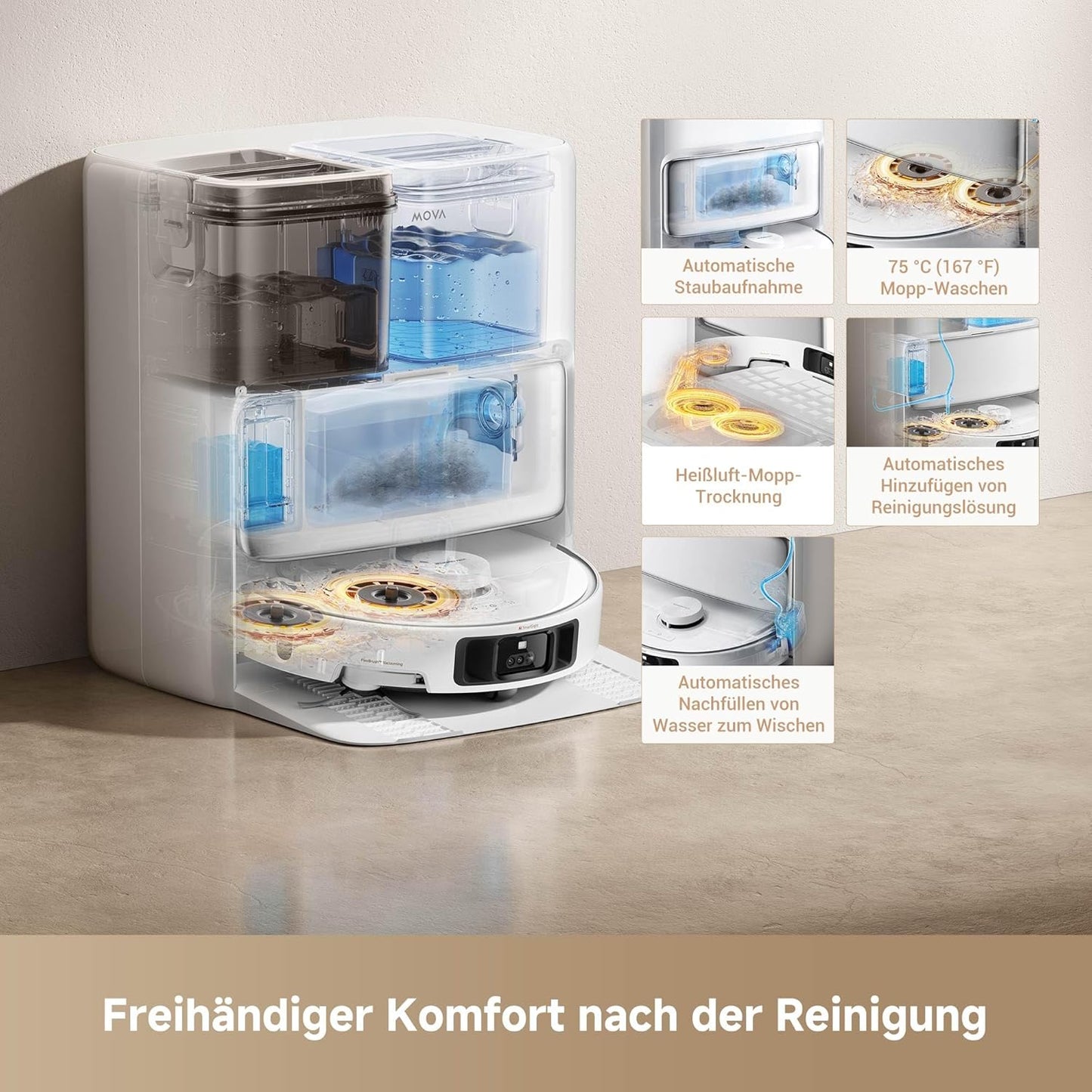 Mova P50 Pro Ultra Saugroboter mit Wischfunktion, 19.000 Pa Saugkraft, 75 ℃ Heißwasser-Moppwäsche, automatische Reinigung, automatische Entleerung, automatische Nachfüllung, Hindernisvermeidung