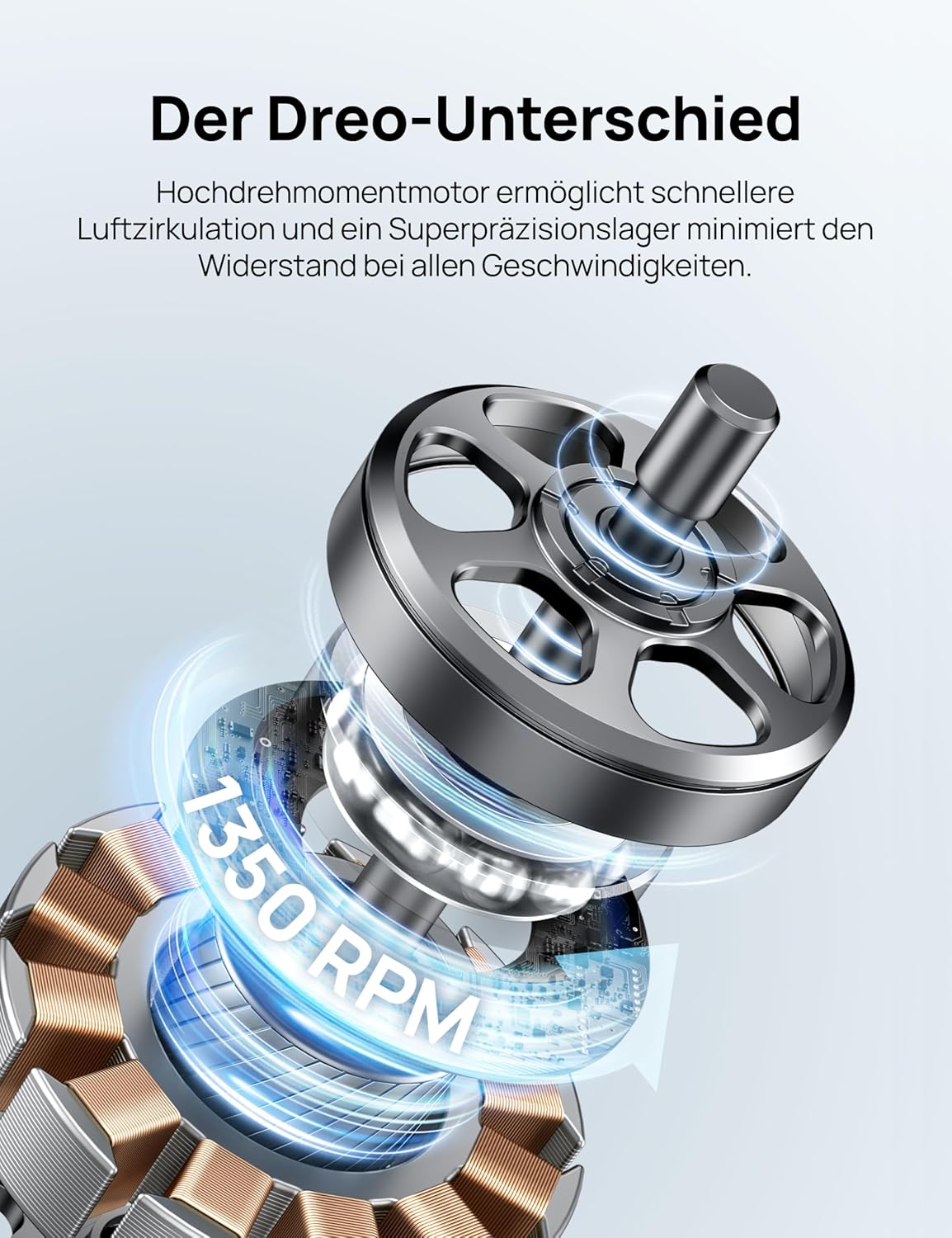Dreo 20dB Turmventilator Leiser, 9M Windentfernung Ventilator mit Kühlung Fernbedienung, 6 Geschwindigkeitstufen 4 Modi, 90° Oszillierender Stand Ventilatoren für Schlafzimmer, Tower Fan mit 12H Timer