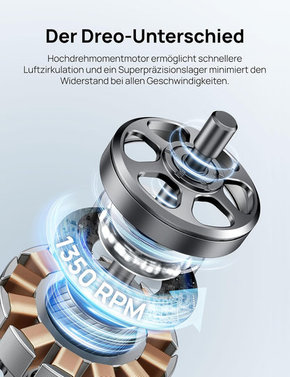 Dreo 20dB Turmventilator Leiser, 9M Windentfernung Ventilator mit Kühlung Fernbedienung, 6 Geschwindigkeitstufen 4 Modi, 90° Oszillierender Stand Ventilatoren für Schlafzimmer, Tower Fan mit 12H Timer